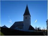 Church of St. John the Baptist on Ojstrica